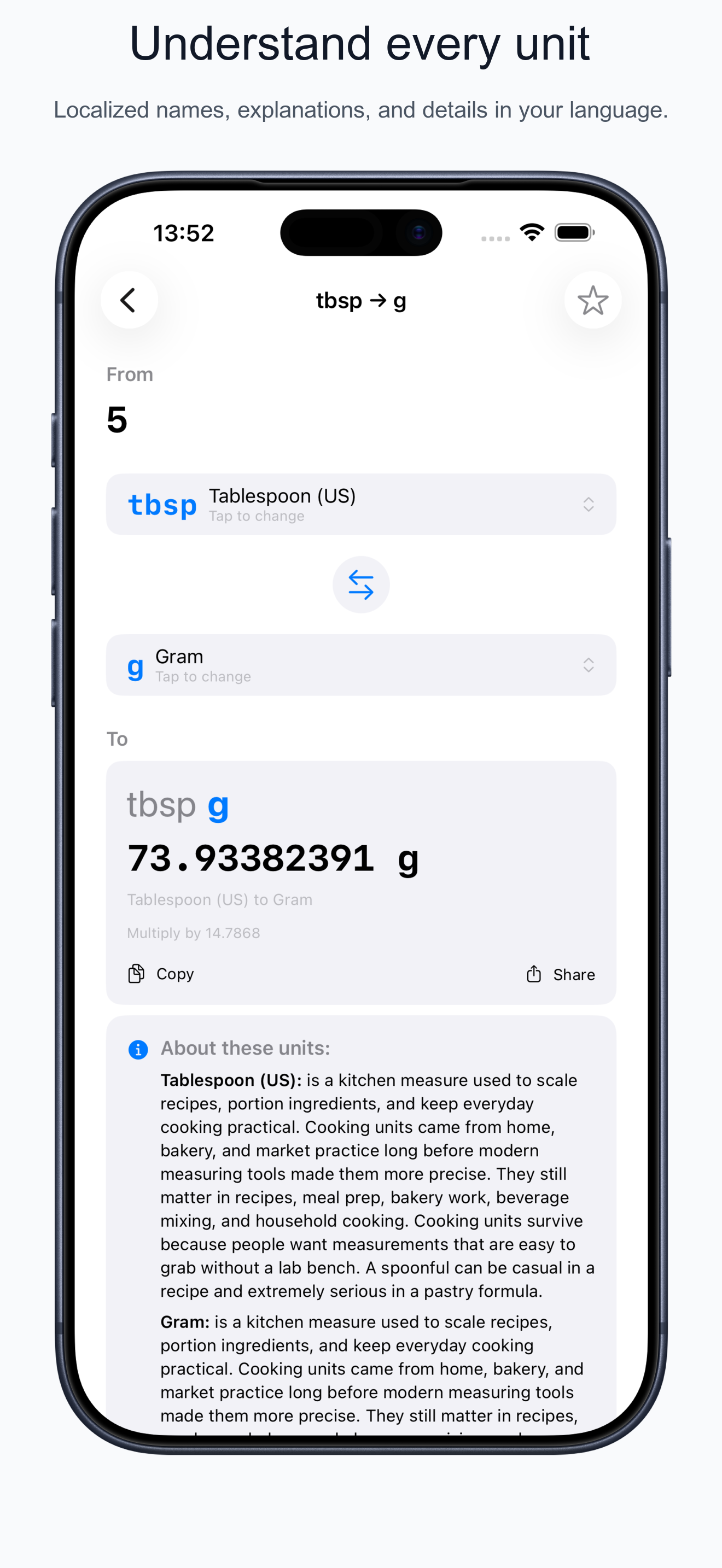 Convertology conversion result with explanatory details about tablespoon and gram units